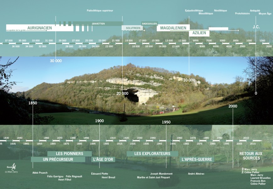 pages XXX - frises chrono V03 vert 13